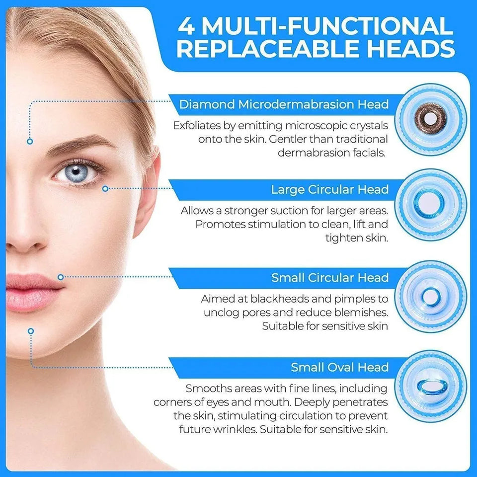 4 in 1 Derma Vacuum Suction Blackhead/Acne/Oil/Pore Cleaner 🌞💁♀️